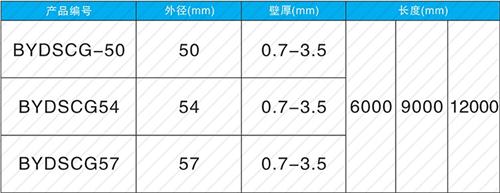 壶关钳压式声测管供应规格尺寸